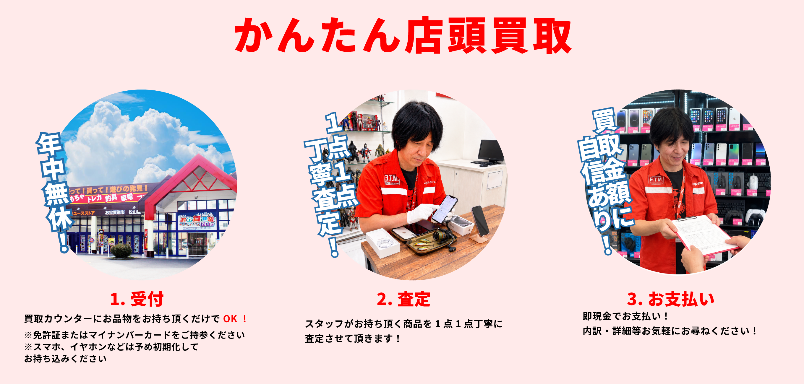 かんたん店頭買取フロー