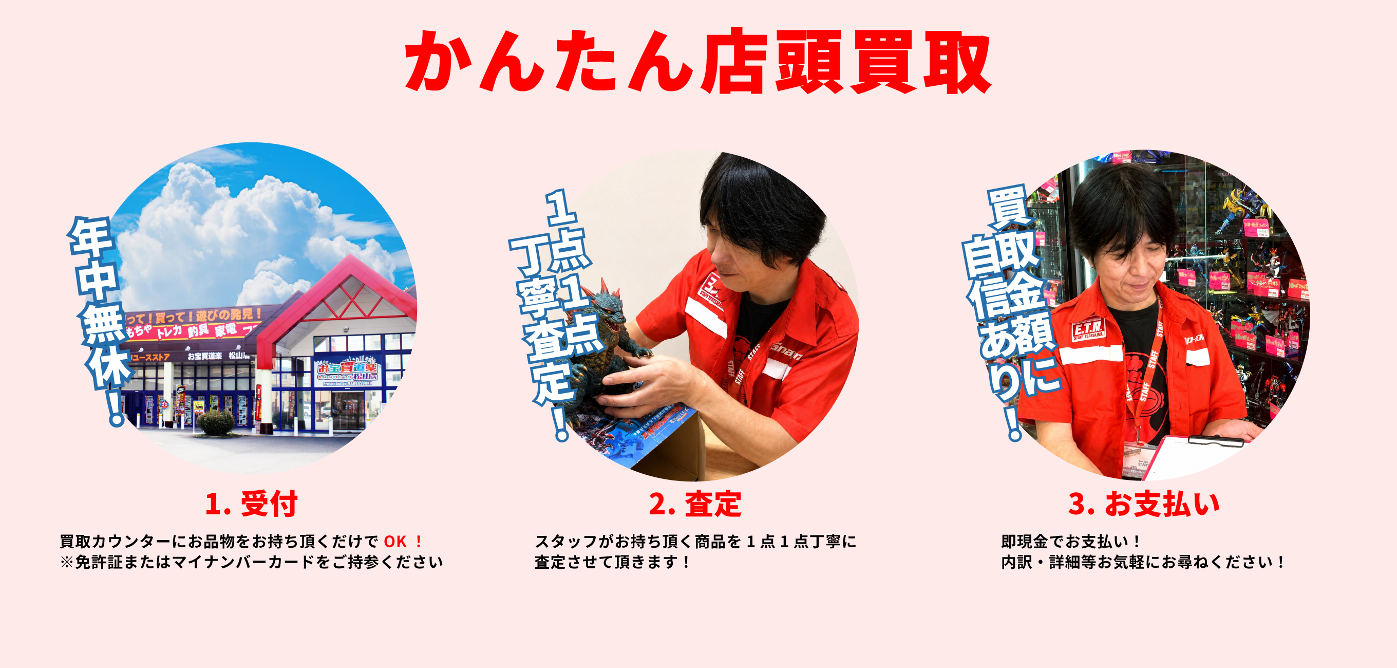 かんたん店頭買取 1.受付 買取カウンターにお品物をお持ち頂くだけでOK！2.査定 スタッフがお持ち頂いた商品を丁寧査定させて頂きます！3.お支払 即現金でお支払い、内訳・詳細等お気軽にお尋ねください！