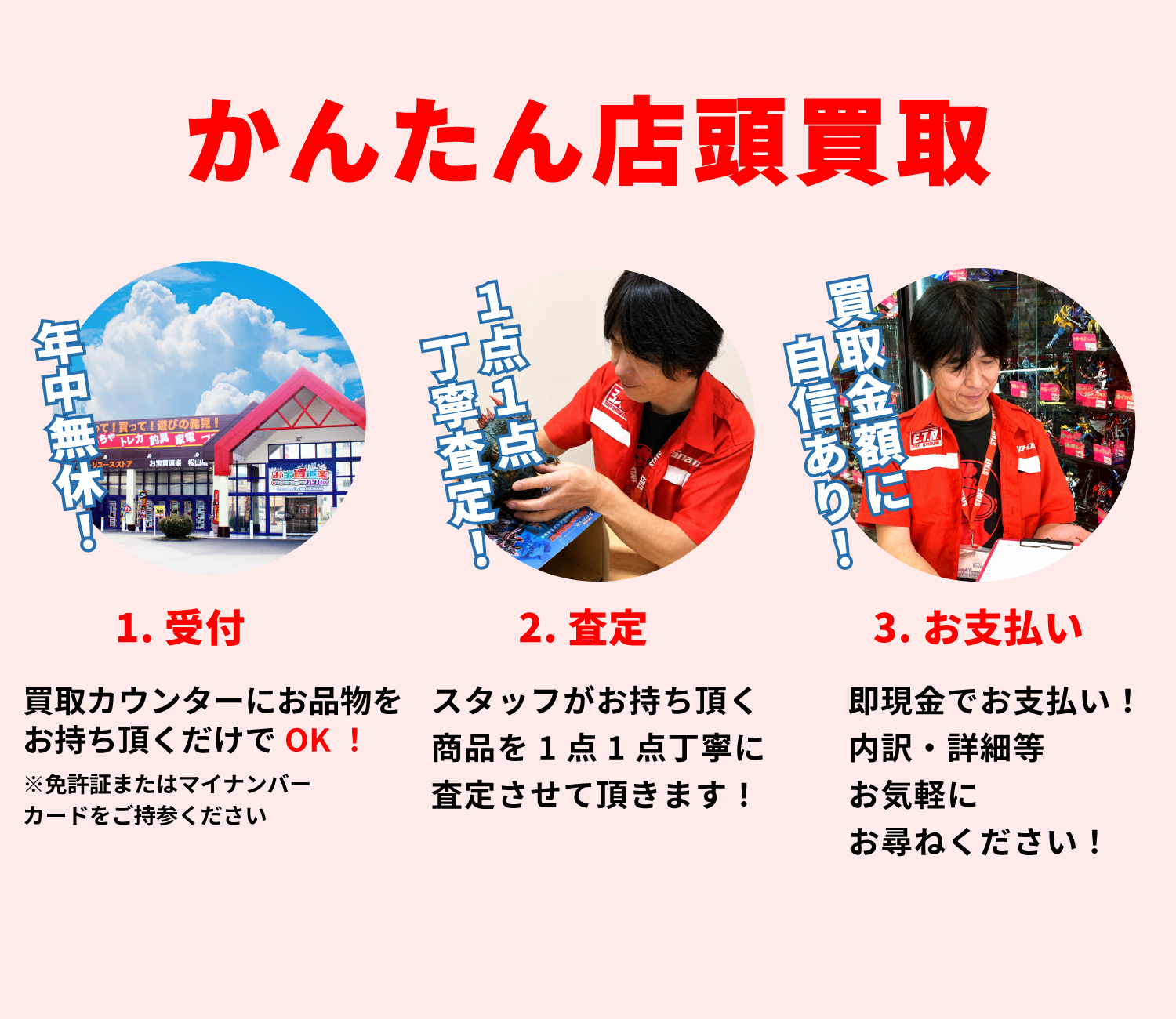 かんたん店頭買取 1.受付 買取カウンターにお品物をお持ち頂くだけでOK！2.査定 スタッフがお持ち頂いた商品を丁寧査定させて頂きます！3.お支払 即現金でお支払い、内訳・詳細等お気軽にお尋ねください！