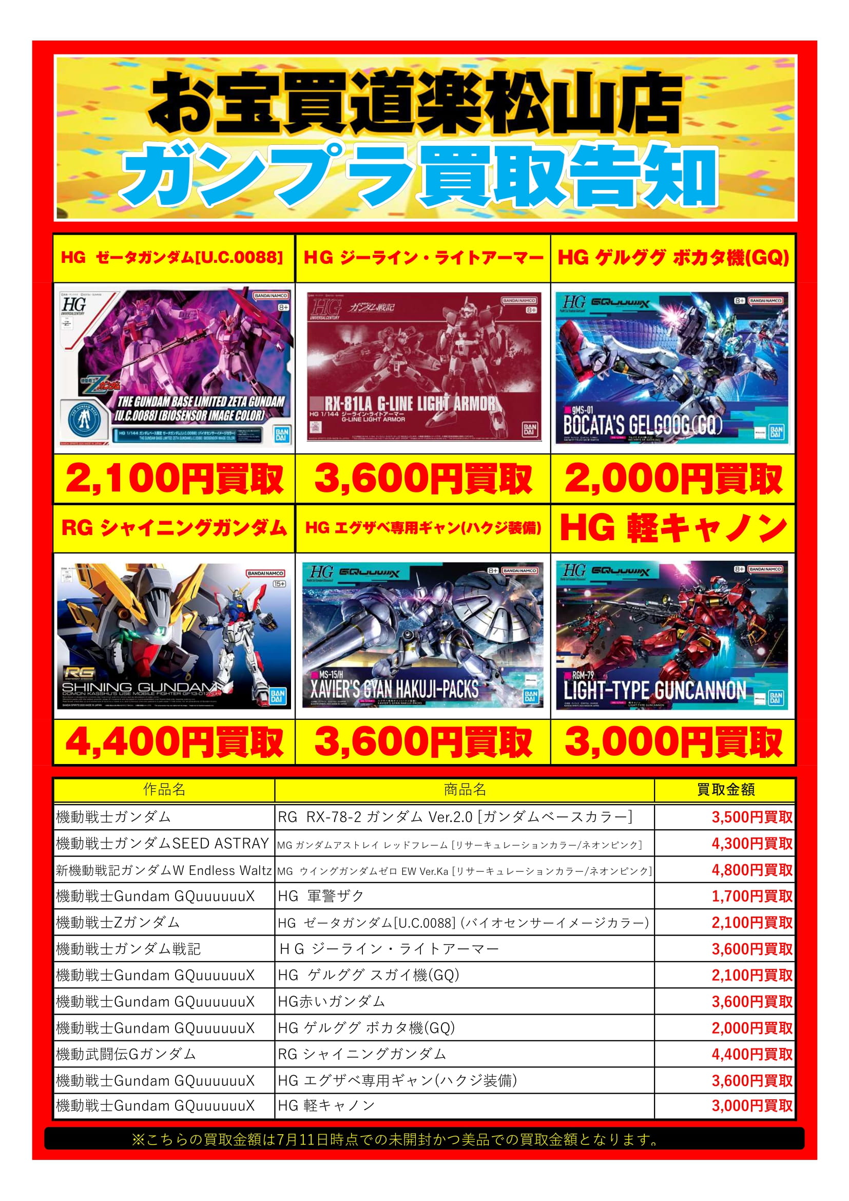 新作ガンプラを買取強化!今すぐ買取金額をチェック!