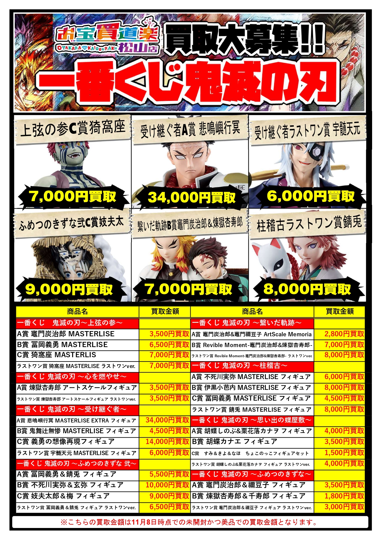 鬼滅の刃の一番くじフィギュアを高価買取！今すぐ買取募集をチェック！