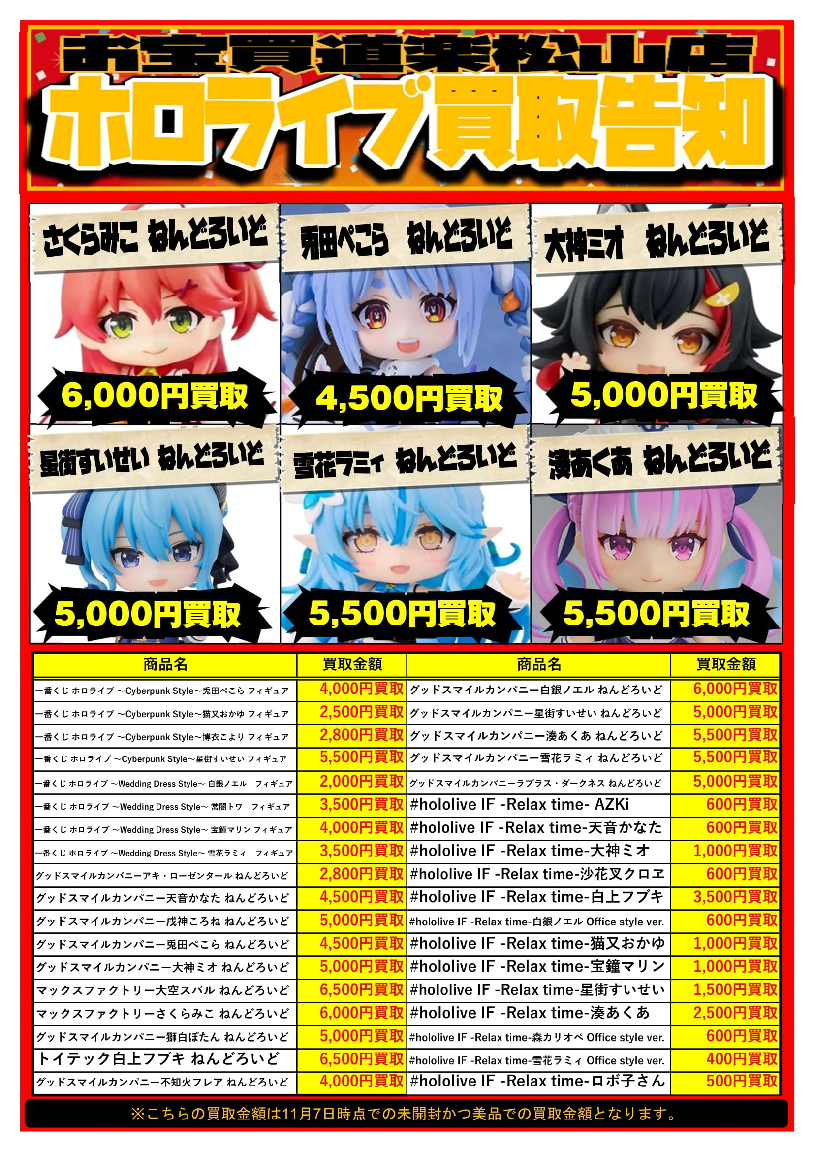 ホロライブのフィギュアを高価買取！今すぐ買取募集をチェック！