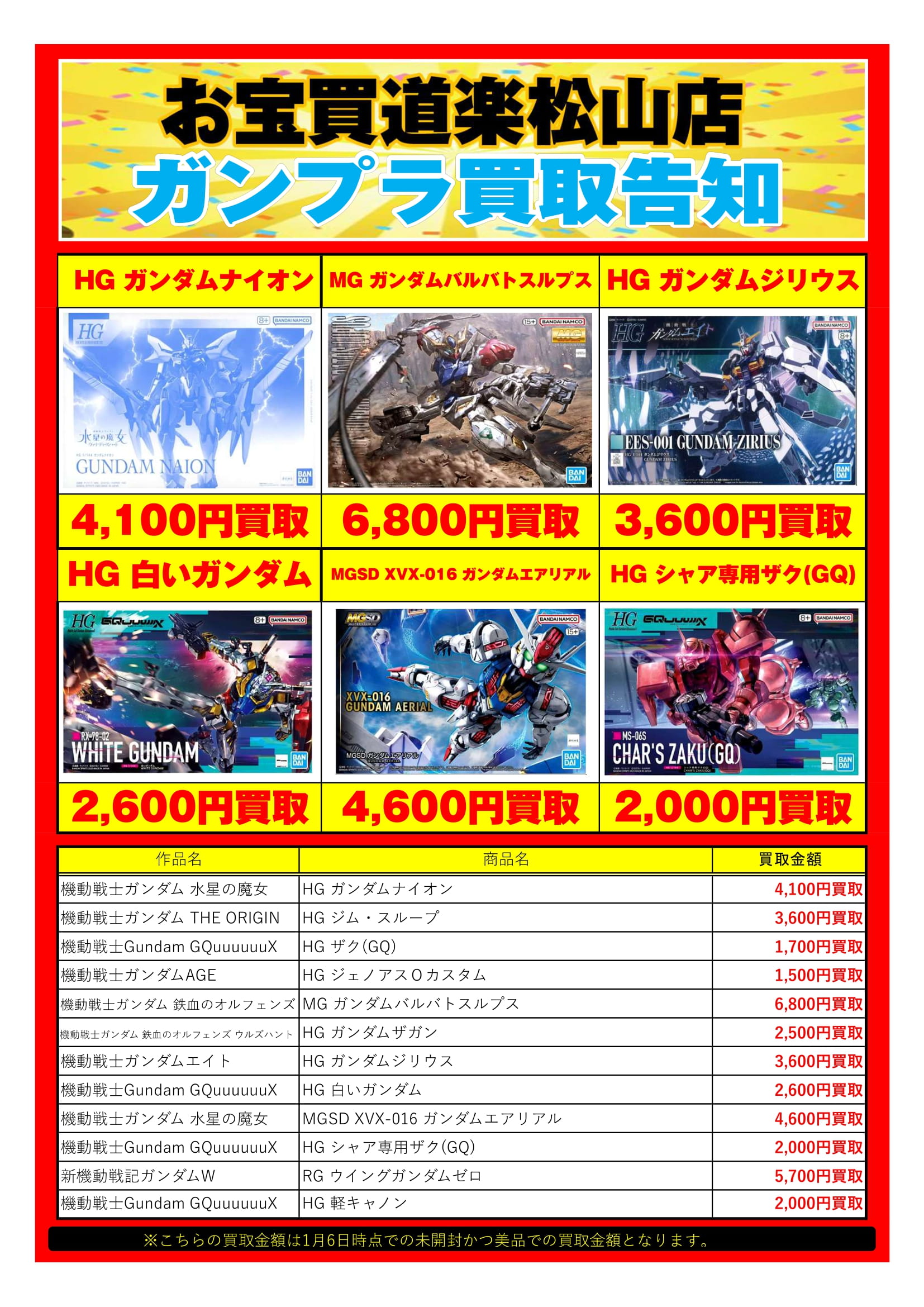 ■新作ガンプラを買取強化！今すぐ買取金額をチェック！■