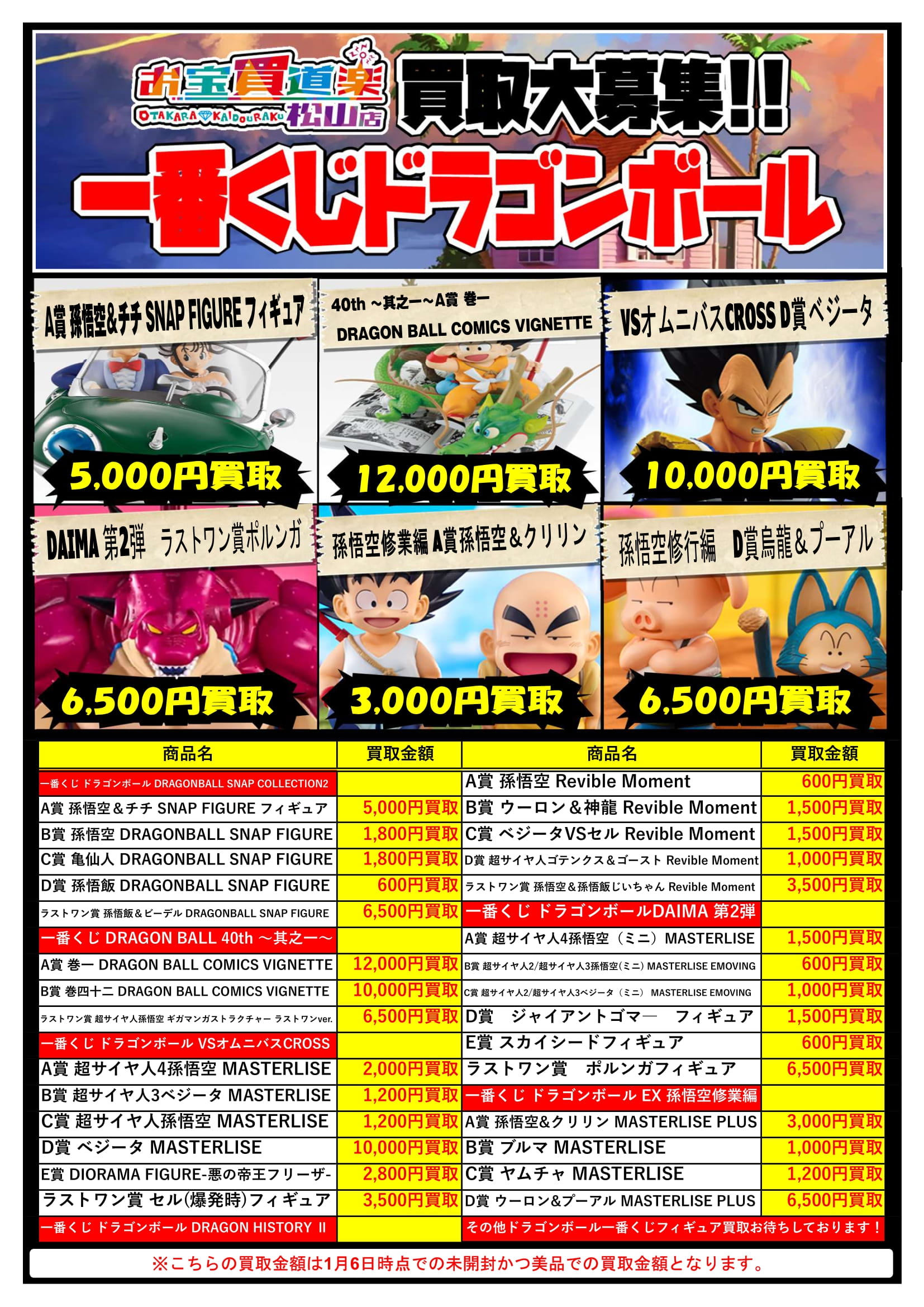 ドラゴンボールの一番くじフィギュアを高価買取！今すぐ買取募集をチェック！