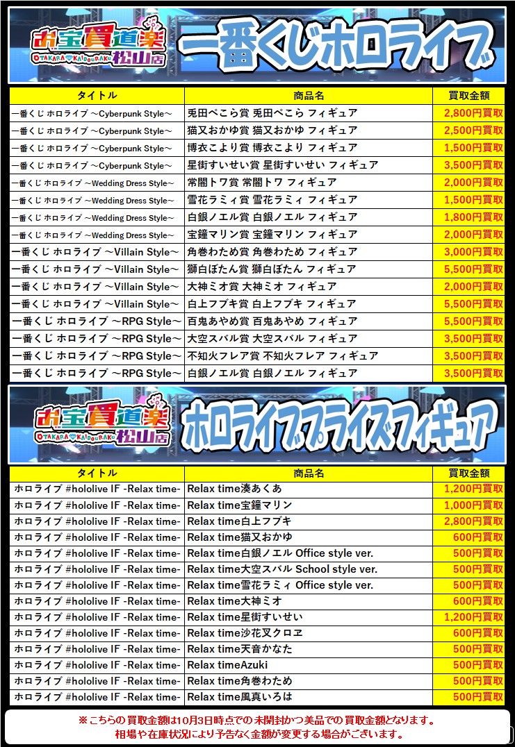 ホロライブ1番くじ・プライズフィギュアを高価買取！今すぐ買取募集をチェック！